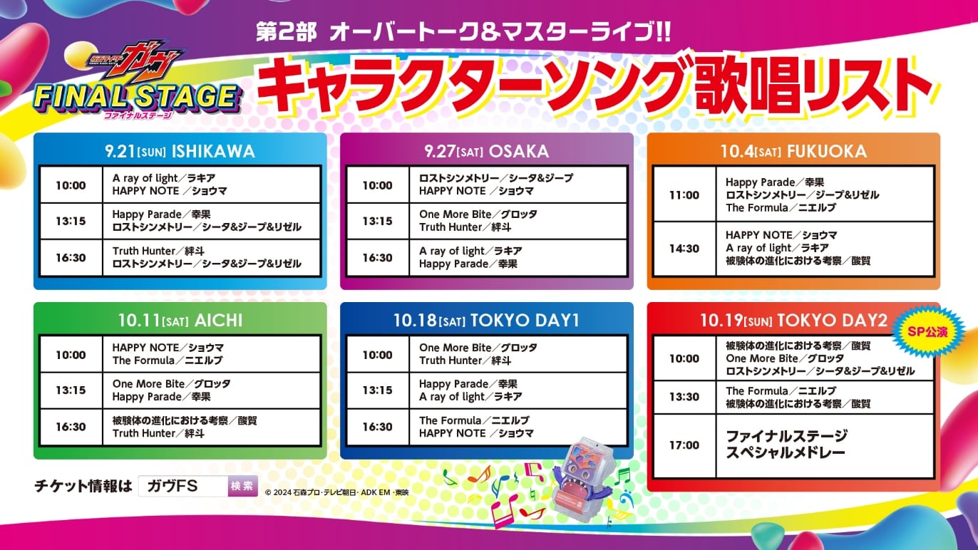 キャラクターソング歌唱リスト
