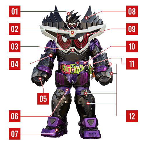 仮面ライダーゲンム　ゴッドマキシマムゲーマー　レベルビリオン