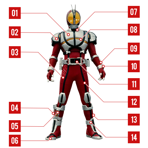 仮面ライダーファイズブラスターフォーム×3