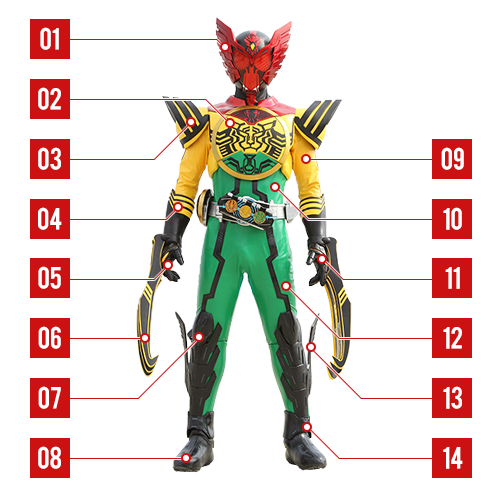 仮面ライダーオーズ　スーパータトバコンボ