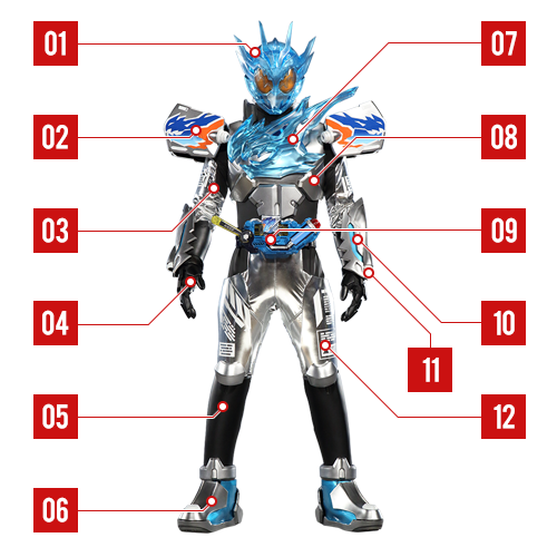 仮面ライダークローズチャージ