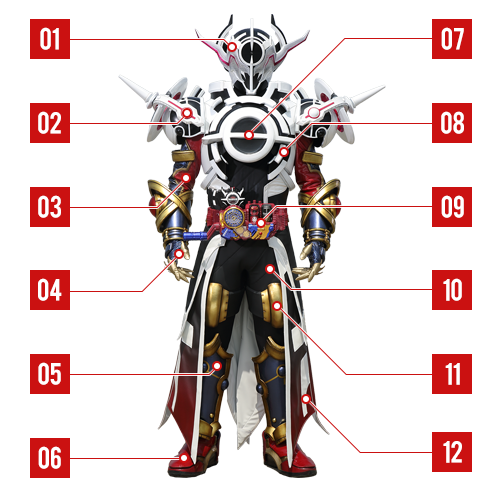 仮面ライダーエボルブラックホールフォーム