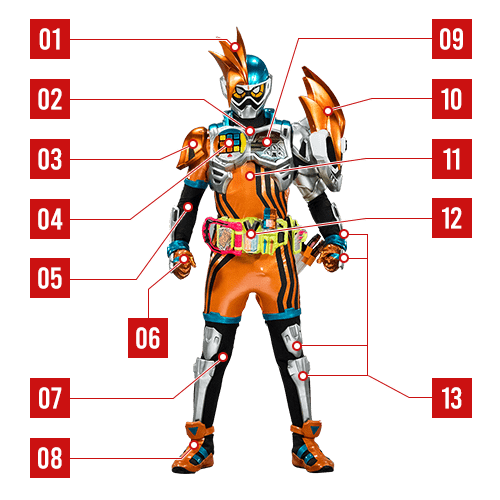 仮面ライダー　エグゼイド　マイティ