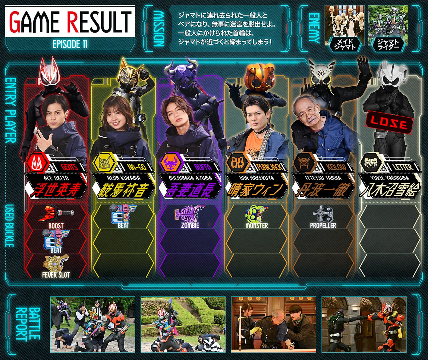 12話 謀略 スロット フィーバー 仮面ライダーweb 公式 東映