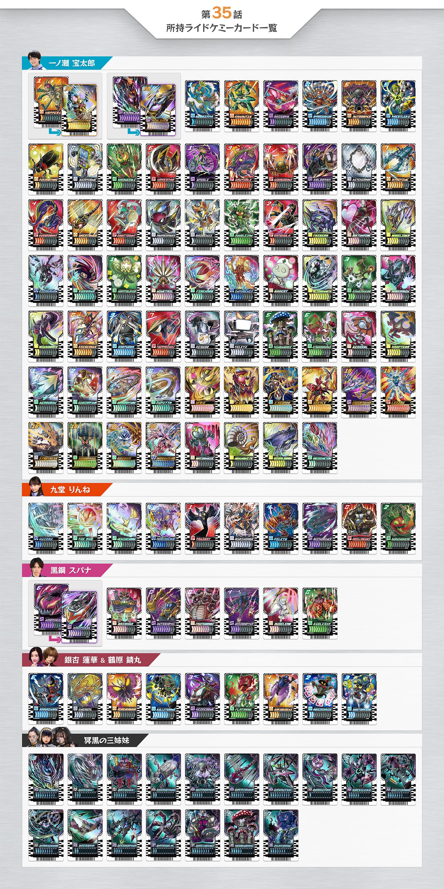 ケミーの起源!我は理解する | 仮面ライダーWEB【公式】|東映 ケミーの起源!我は理解する | 仮面ライダーWEB【公式】|東映