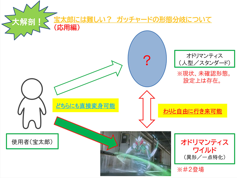 富良州高校掲示板