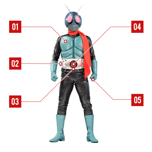 仮面ライダー旧1号