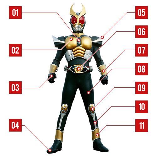 仮面ライダーアギト