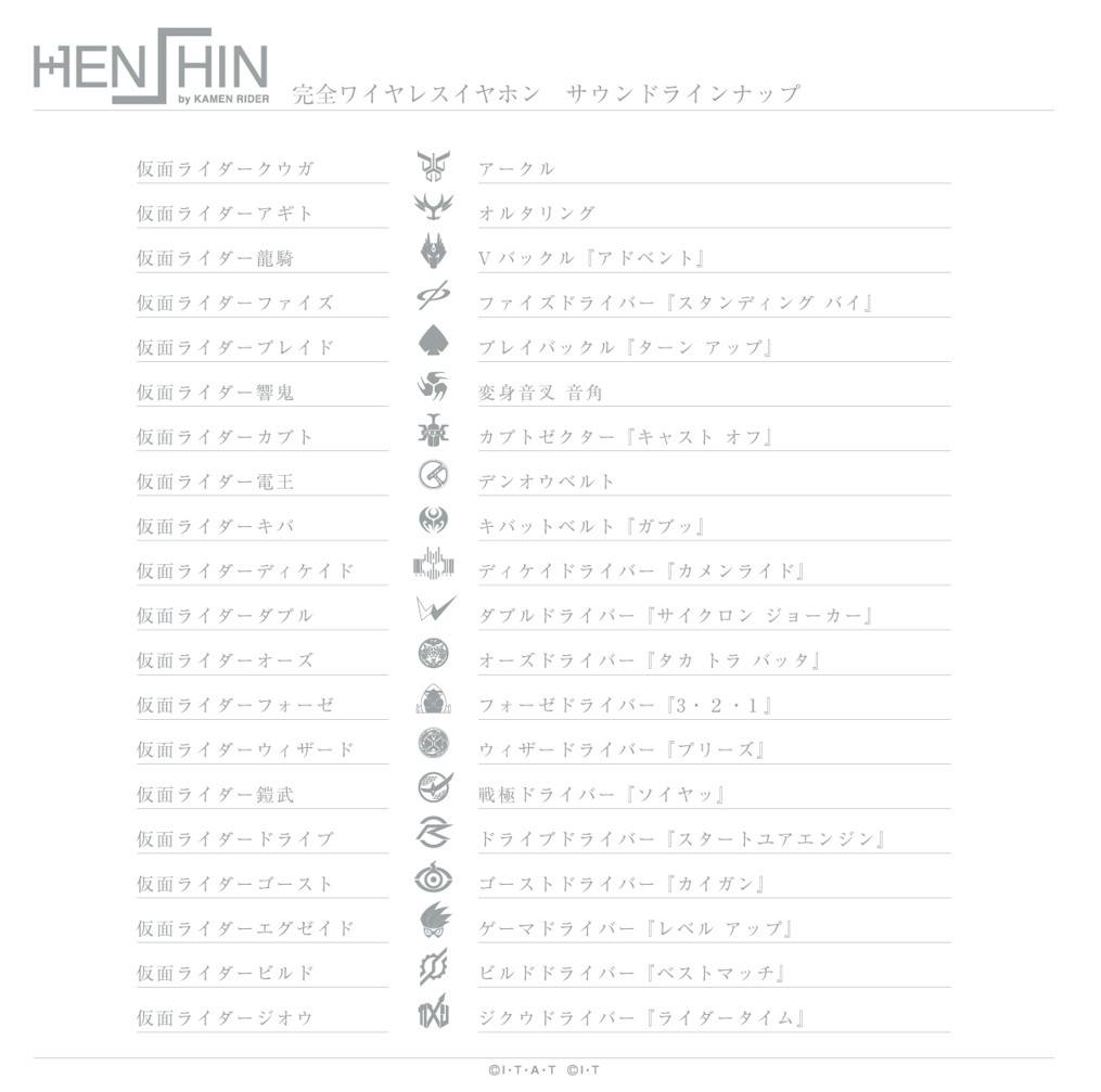 リアルサープラス！ HENSHIN by KAMEN KAMEN by RIDER 完全ワイヤレス