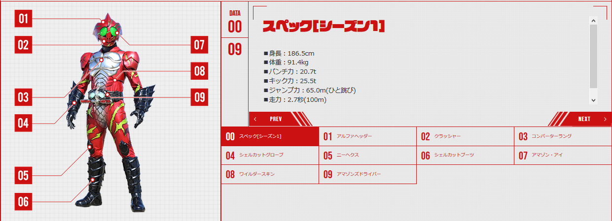 ニュースのサムネイル