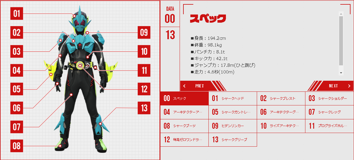ニュースのサムネイル