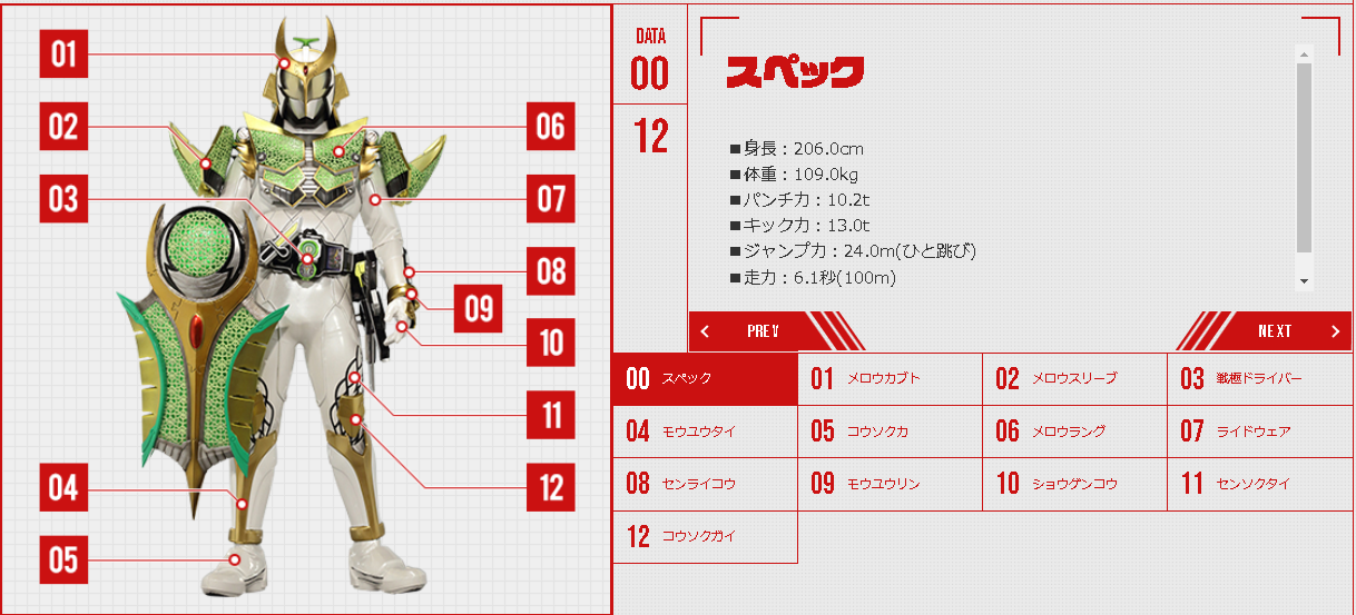 ニュースのサムネイル