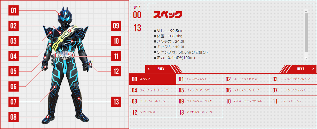 ニュースのサムネイル
