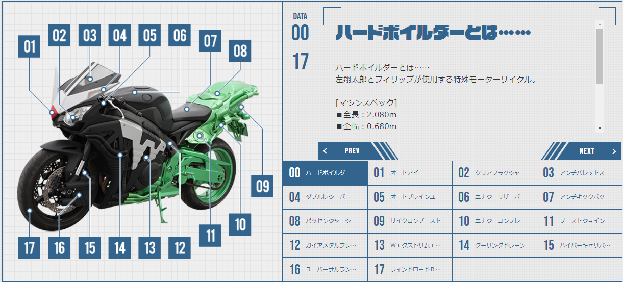 ニュースのサムネイル