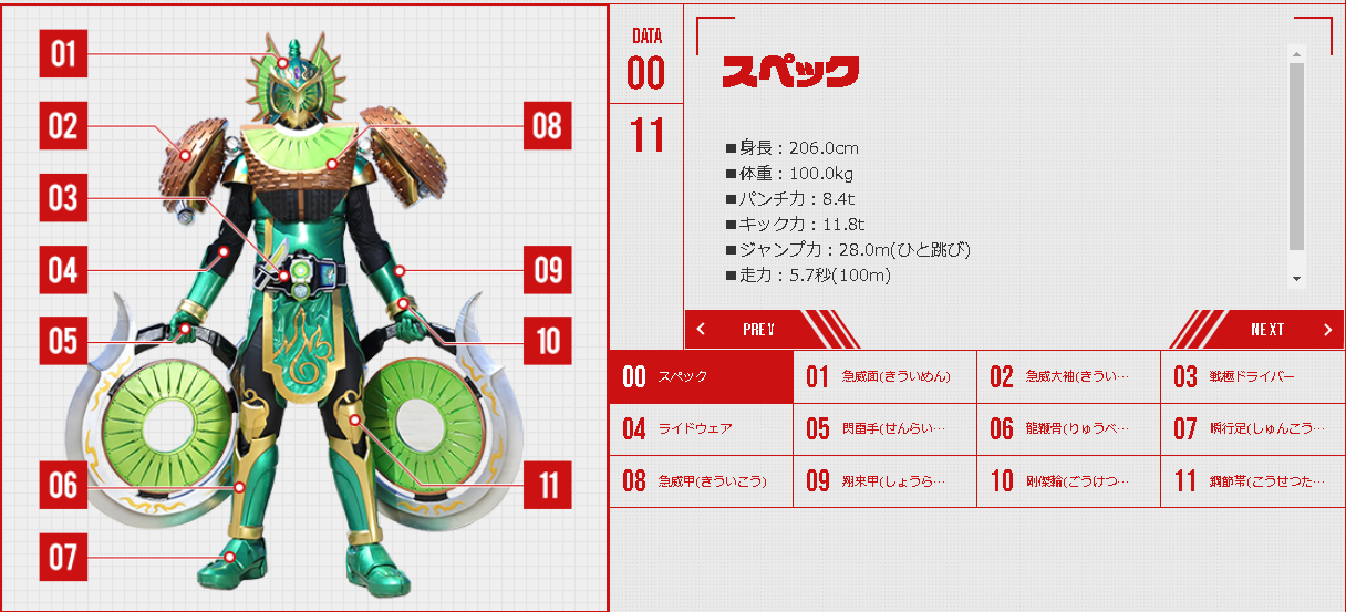 ニュースのサムネイル