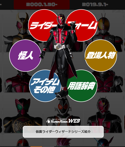 仮面ライダーウィザード の図鑑と相関図が公開 仮面ライダーweb 公式 東映