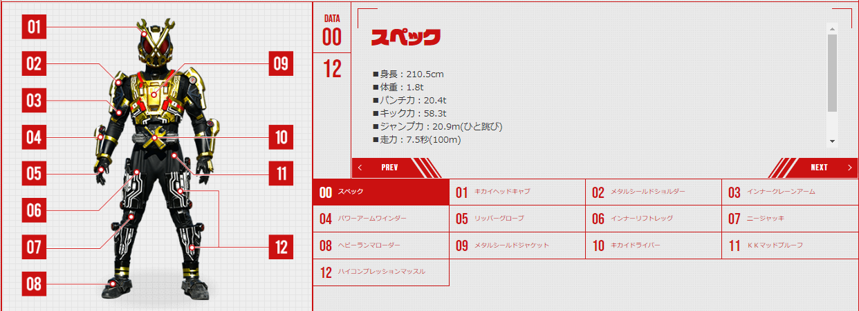 ニュースのサムネイル