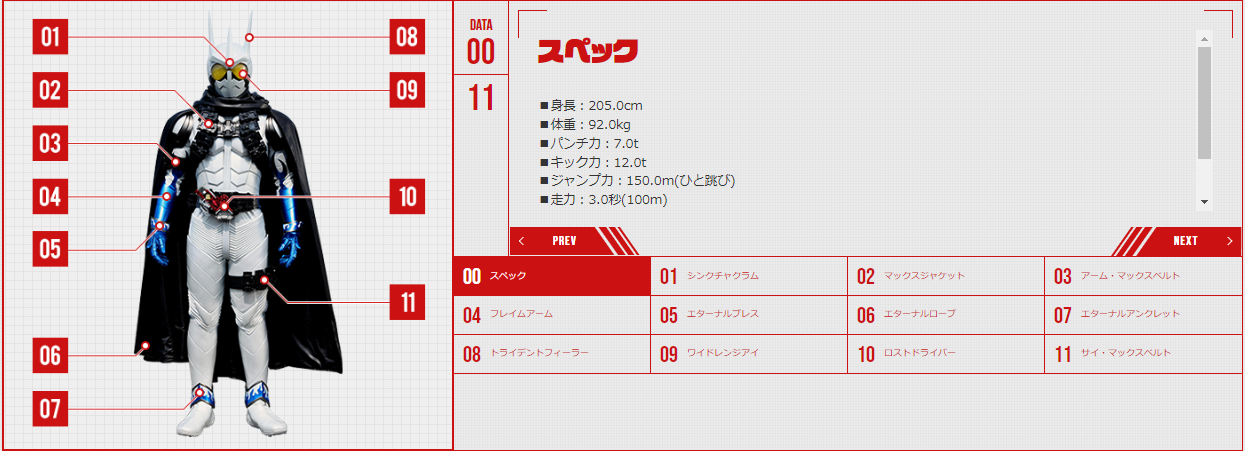 ニュースのサムネイル