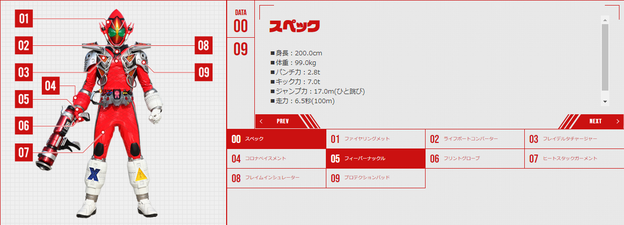 ニュースのサムネイル