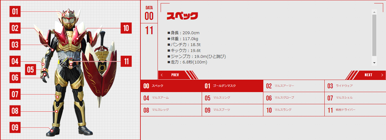 ニュースのサムネイル
