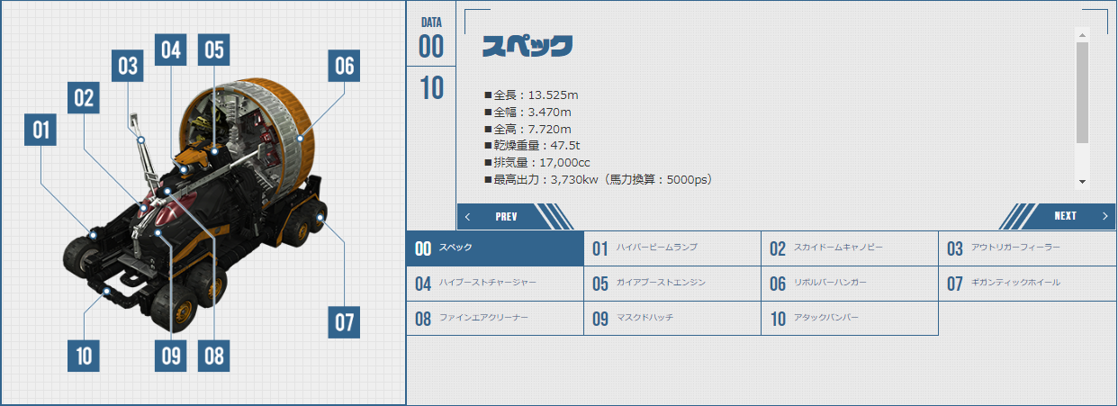 ニュースのサムネイル