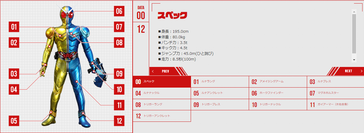 ニュースのサムネイル