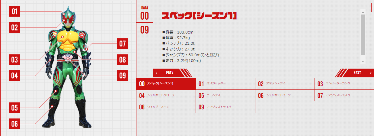 ニュースのサムネイル
