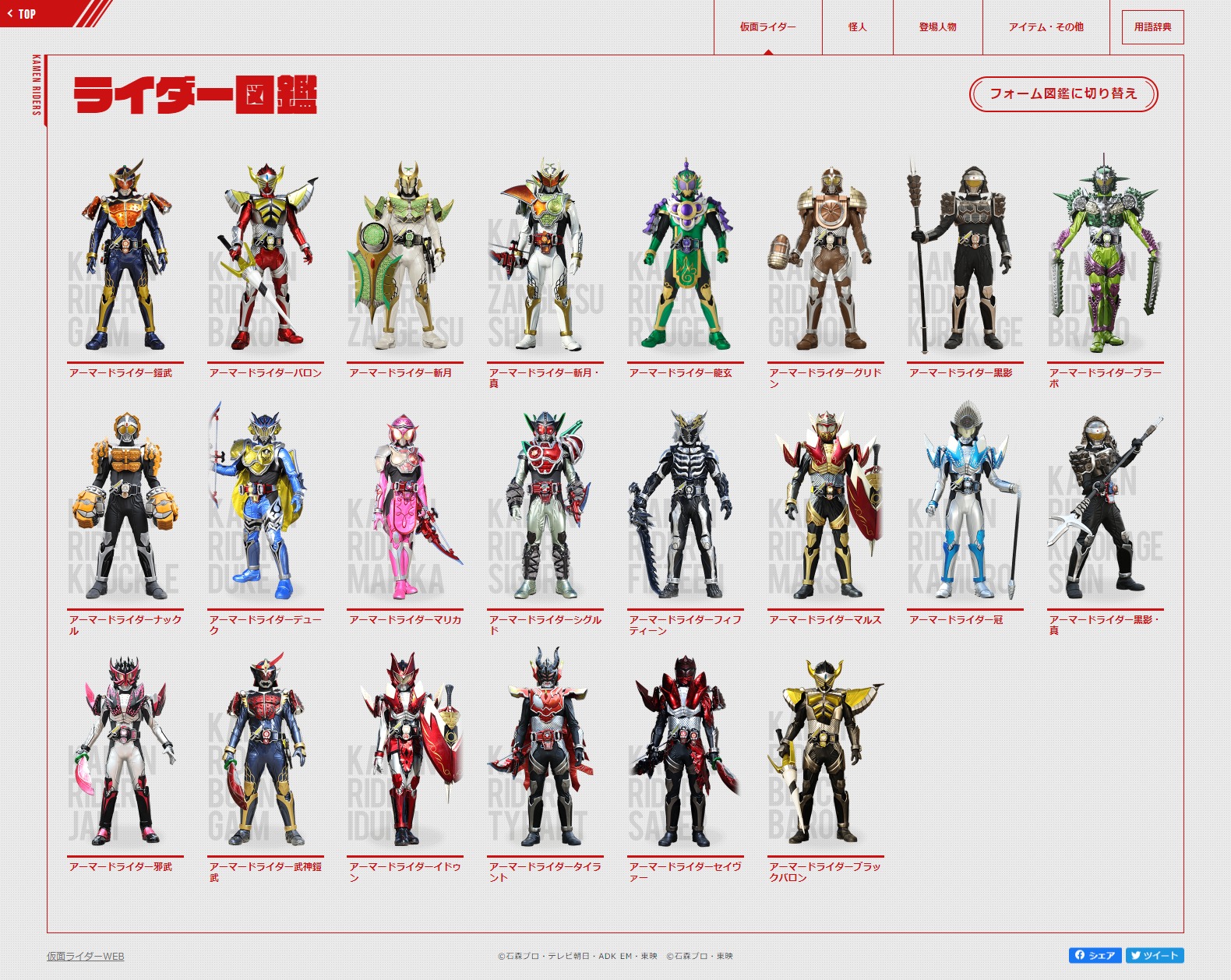 仮面ライダー鎧武 ガイム の図鑑と相関図が公開 仮面ライダーweb 公式 東映