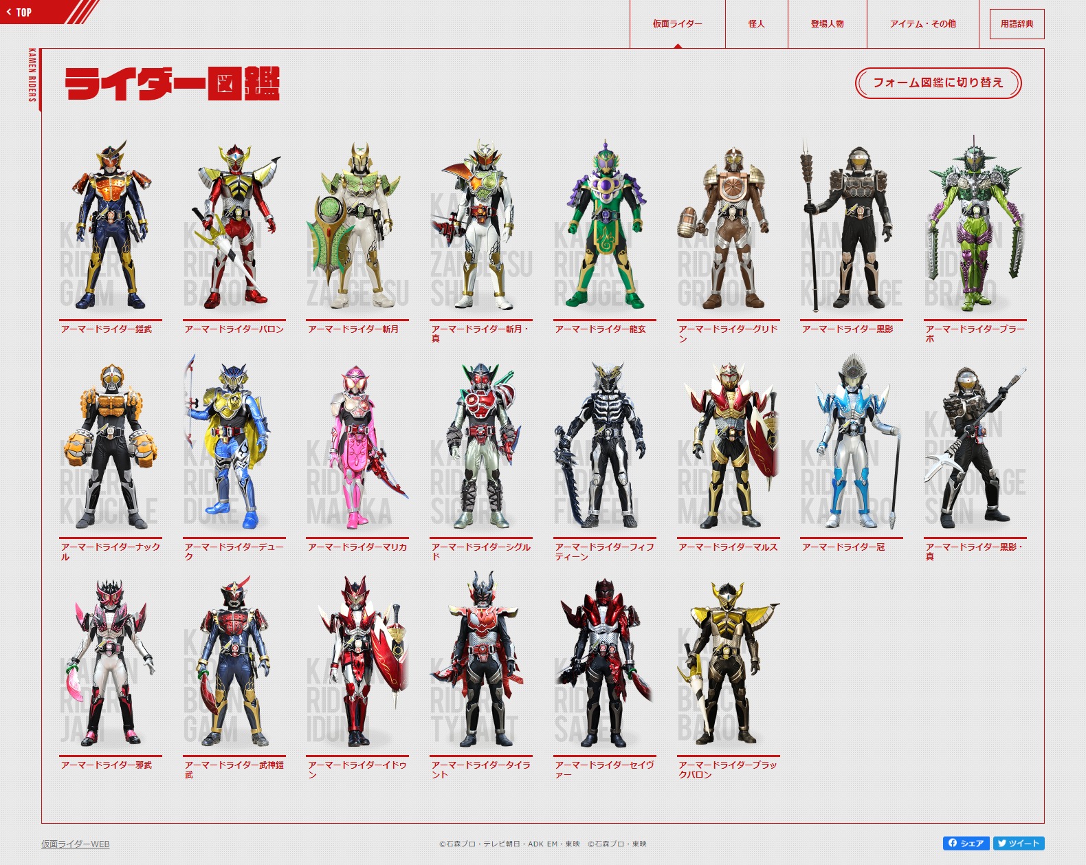 仮面ライダー鎧武 ガイム の図鑑と相関図が公開 仮面ライダーweb 公式 東映