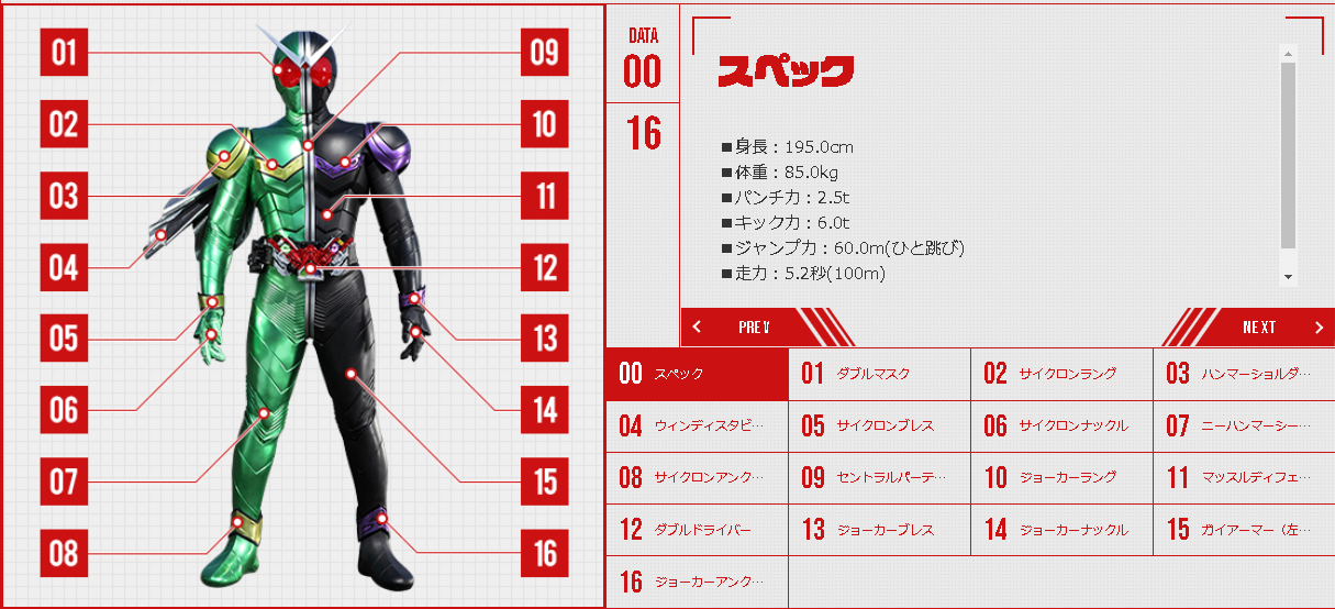 毎週更新 仮面ライダー図鑑 仮面ライダーw 更新 仮面ライダーweb 公式 東映 毎週更新 仮面ライダー図鑑 仮面ライダーw 更新 仮面ライダーweb 公式 東映