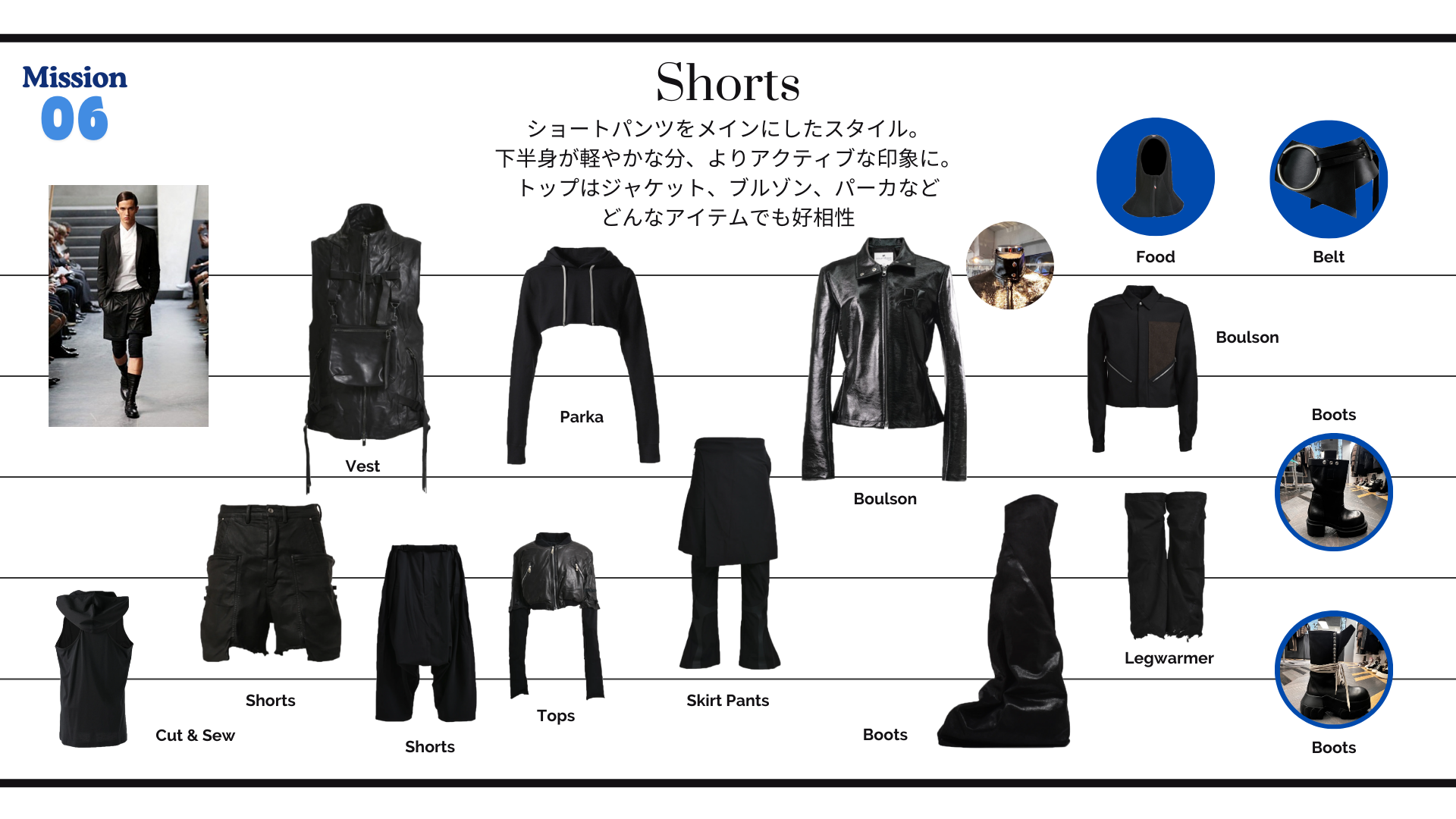 最新情報
