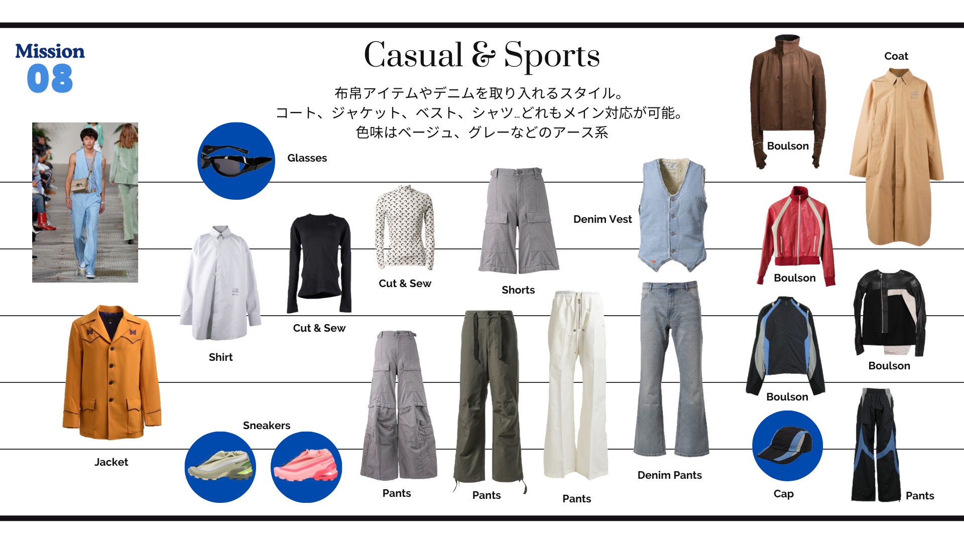 最新情報